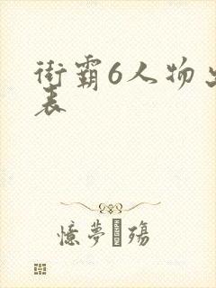 街霸6人物出招表