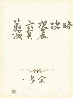 第六次攻略短剧演员表