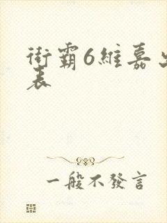 街霸6维嘉出招表