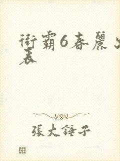 街霸6春丽出招表