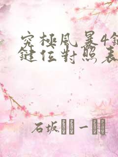 究极风暴4键盘键位对照表