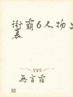 街霸6人物出招表