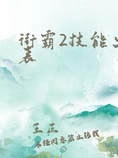 街霸2技能出招表