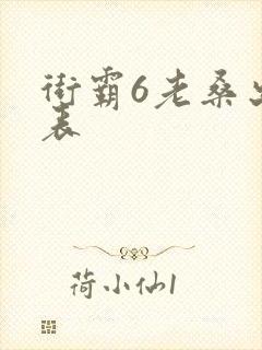 街霸6老桑出招表