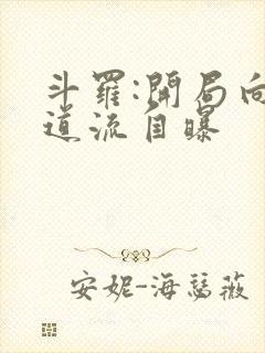 斗罗:开局向千道流自曝