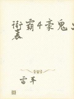 街霸4豪鬼出招表