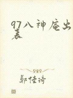 97八神庵出招表