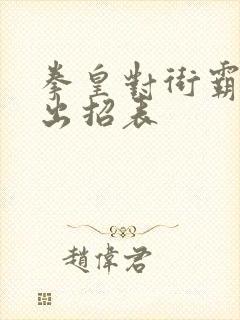 拳皇对街霸人物出招表