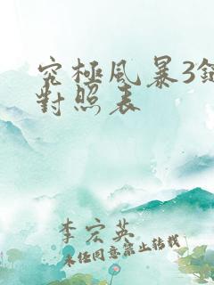 究极风暴3键位对照表