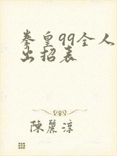 拳皇99全人物出招表