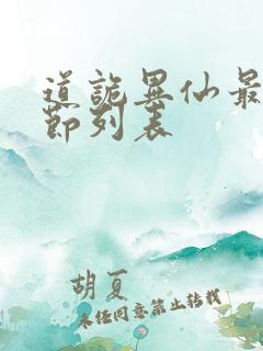 道诡异仙最新章节列表