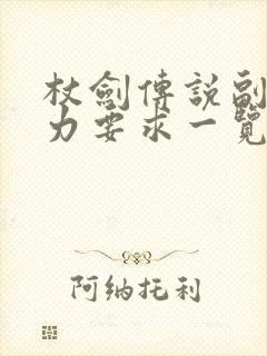 杖剑传说副本战力要求一览表