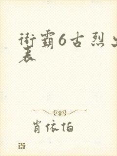 街霸6古烈出招表