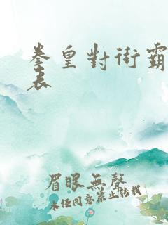 拳皇对街霸出招表