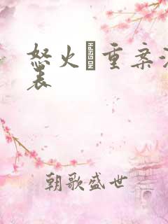 怒火·重案演员表