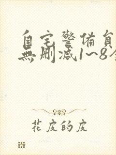 自宅警备员动漫无删减1~8全集免费在线观看