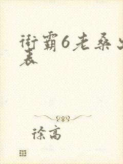 街霸6老桑出招表