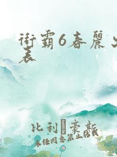 街霸6春丽出招表