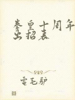 拳皇十周年大招出招表