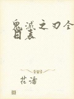 鬼灭之刃全员生日表