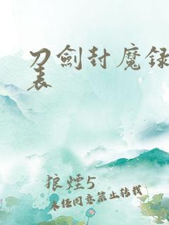 刀剑封魔录连招表