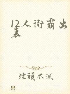 12人街霸出招表