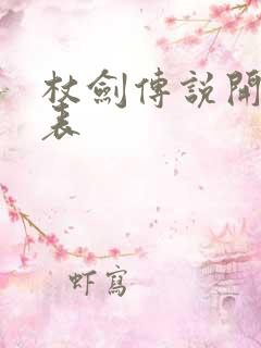 杖剑传说开服列表