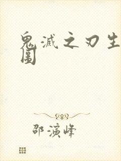 鬼灭之刃生日贺图