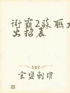 街霸2苏联大坐出招表