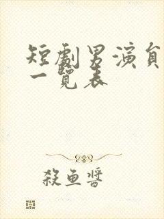 短剧男演员年龄一览表