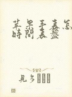 苹果手表怎么换时间表盘