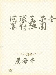 网球王子全国大赛对阵图