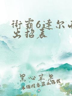 街霸6达尔西姆出招表