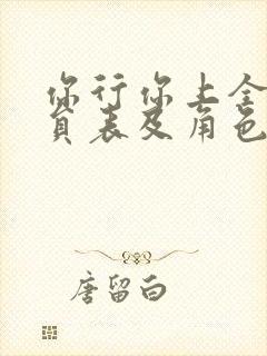 你行你上全部演员表及角色介绍