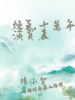 炼气十万年短剧演员表