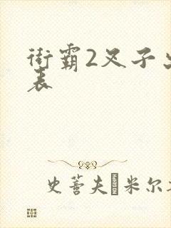 街霸2叉子出招表