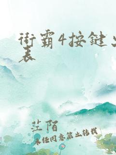 街霸4按键出招表