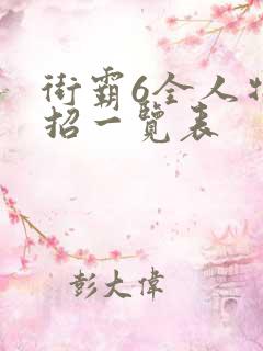 街霸6全人物出招一览表