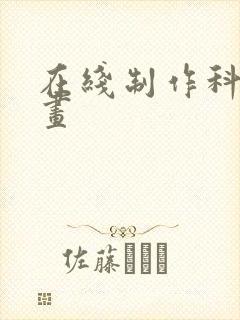 在线制作科普动画