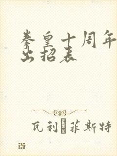 拳皇十周年大招出招表