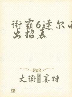 街霸6达尔西姆出招表