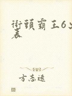 街头霸王6出招表