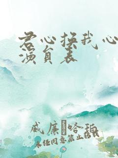 君心换我心短剧演员表