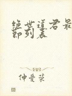 绝世道君最新章节列表