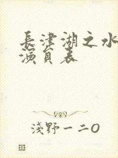 长津湖之水门桥演员表