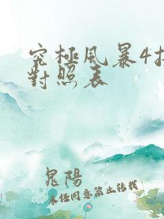 究极风暴4按键对照表