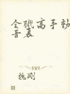 全职高手动漫配音表