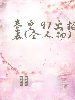 拳皇 97出招表(全人物)