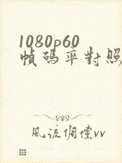 1080p60帧码率对照表