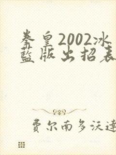 拳皇2002冰蓝版出招表